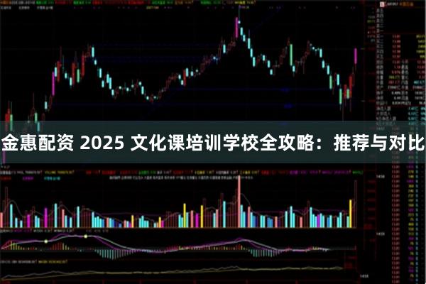 金惠配资 2025 文化课培训学校全攻略：推荐与对比