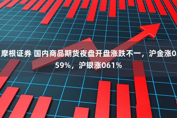 摩根证券 国内商品期货夜盘开盘涨跌不一，沪金涨059%，沪银涨061%